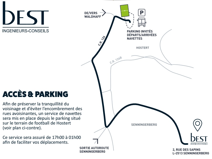 Plan Parking